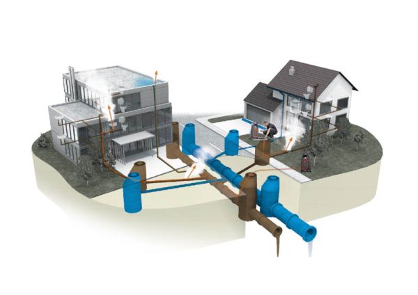 Locate faulty connections with smoke